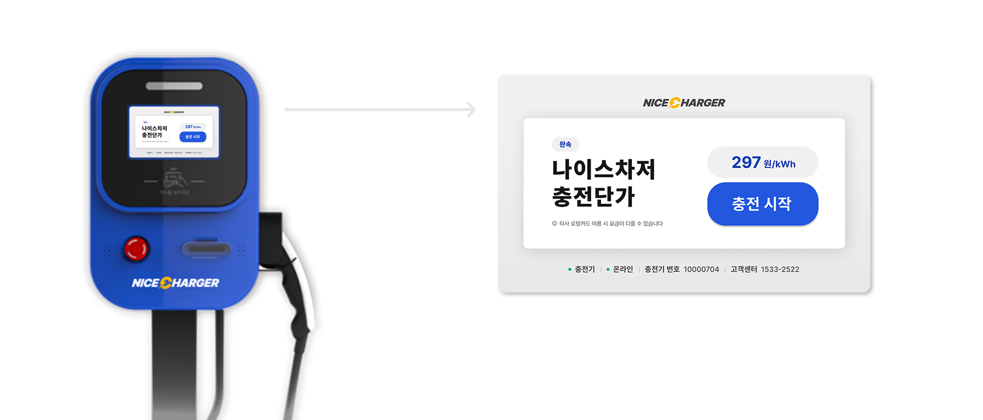 나이스차저 충전기 LED